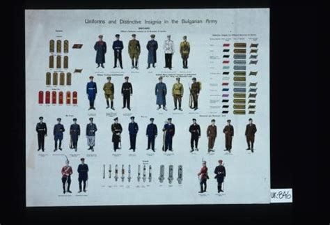 Uniforms and distinctive insignia in the Bulgarian Army .